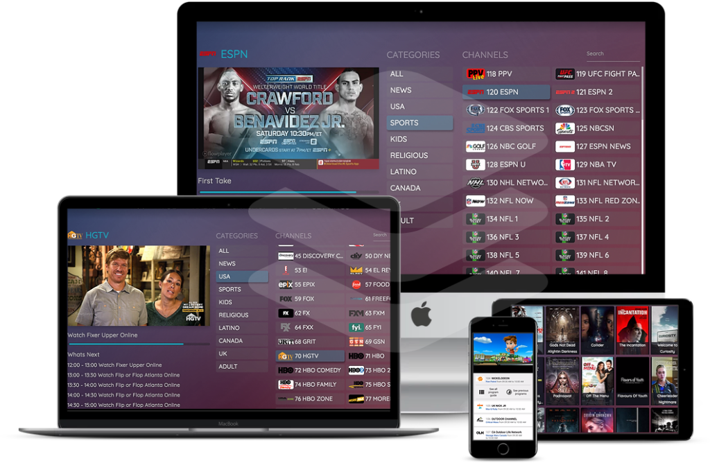 Categories channels. Устройство IPTV 2 AC. Setplex. Global IPTV. Flip watch game.